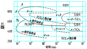 1590140128647161.png 20200504120155_96263.png